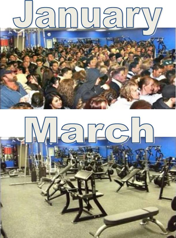 gym new year meme fitness enhancement personal training fitness